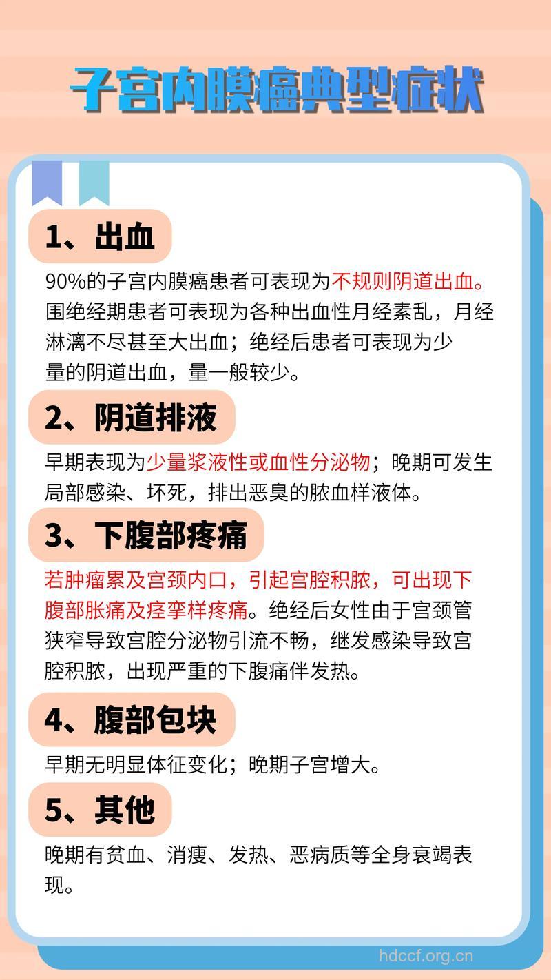 子宫内膜癌六大检查症状