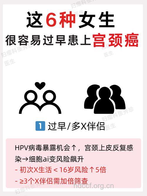 什么原因会增大患宫颈癌的风险