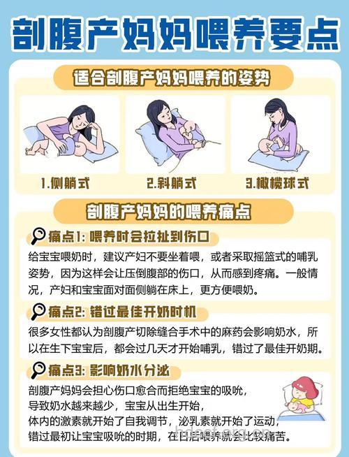 剖腹产的妈妈如何正确喂养宝宝
