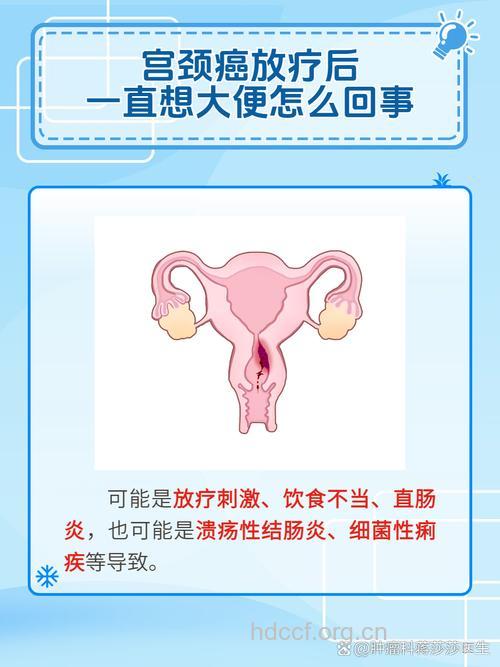 女性便秘为什么会导致宫颈癌