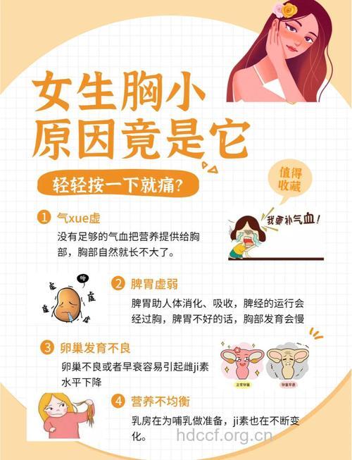 女性乳房一大一小是怎么回事