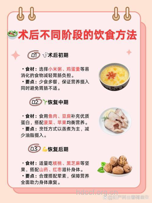 卵巢囊肿破裂术后护理 这3点一定要重视