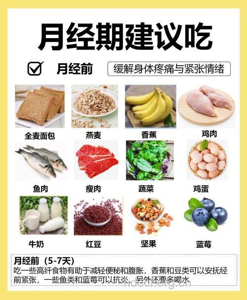 自测宫寒 女性宫寒饮食全攻略