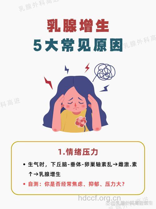 爱生气的女性容易得乳腺增生