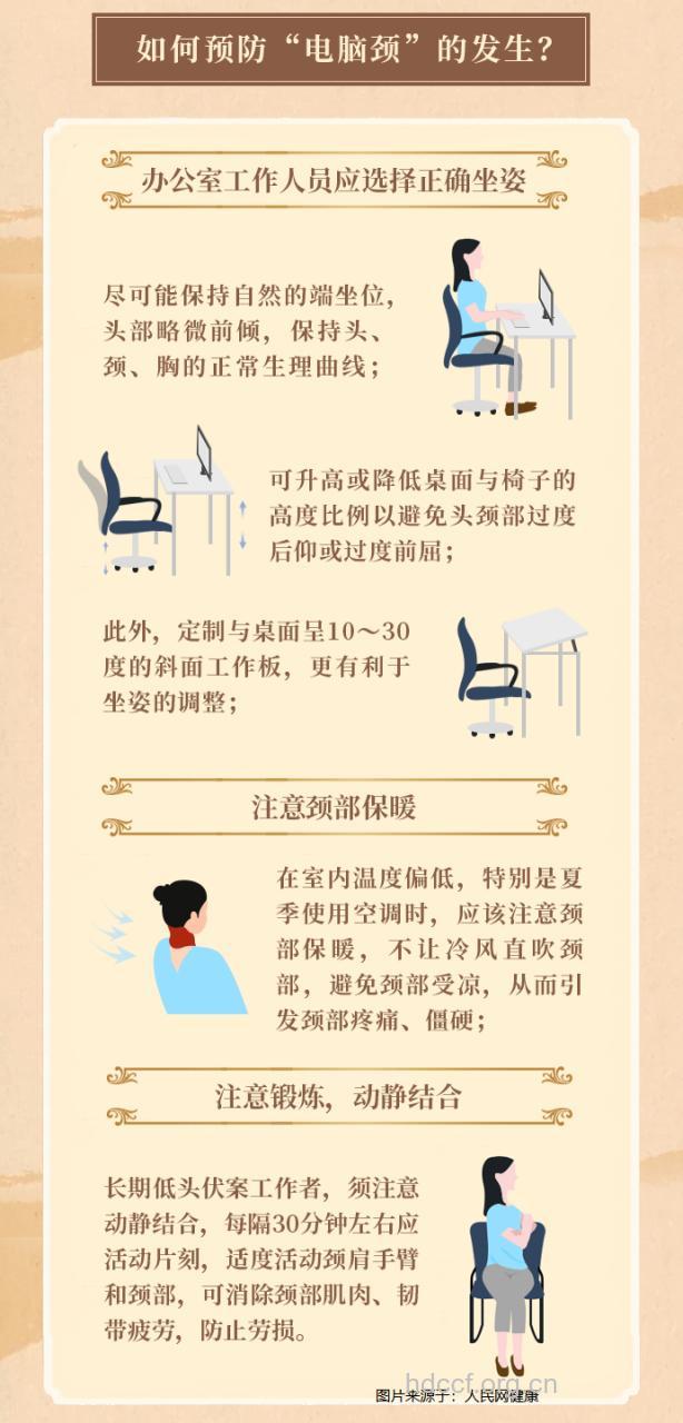 白领女性对抗电脑脖的预防方法