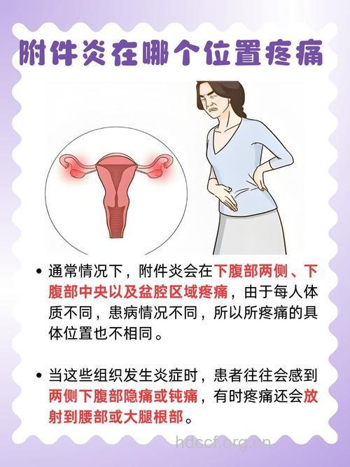 附件炎有什么危险信号