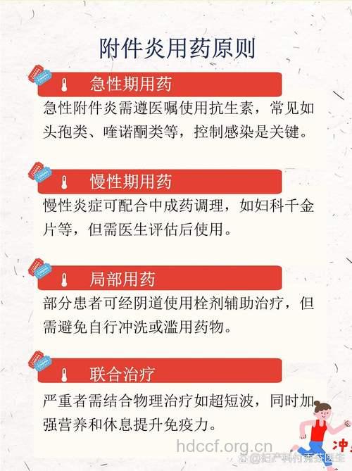 附件炎治疗有什么原则