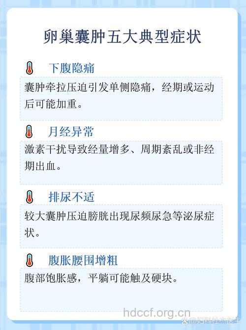 引起卵巢囊肿的并发症