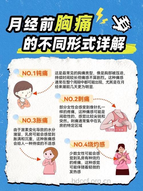 月经前乳房胀痛是怎么回事
