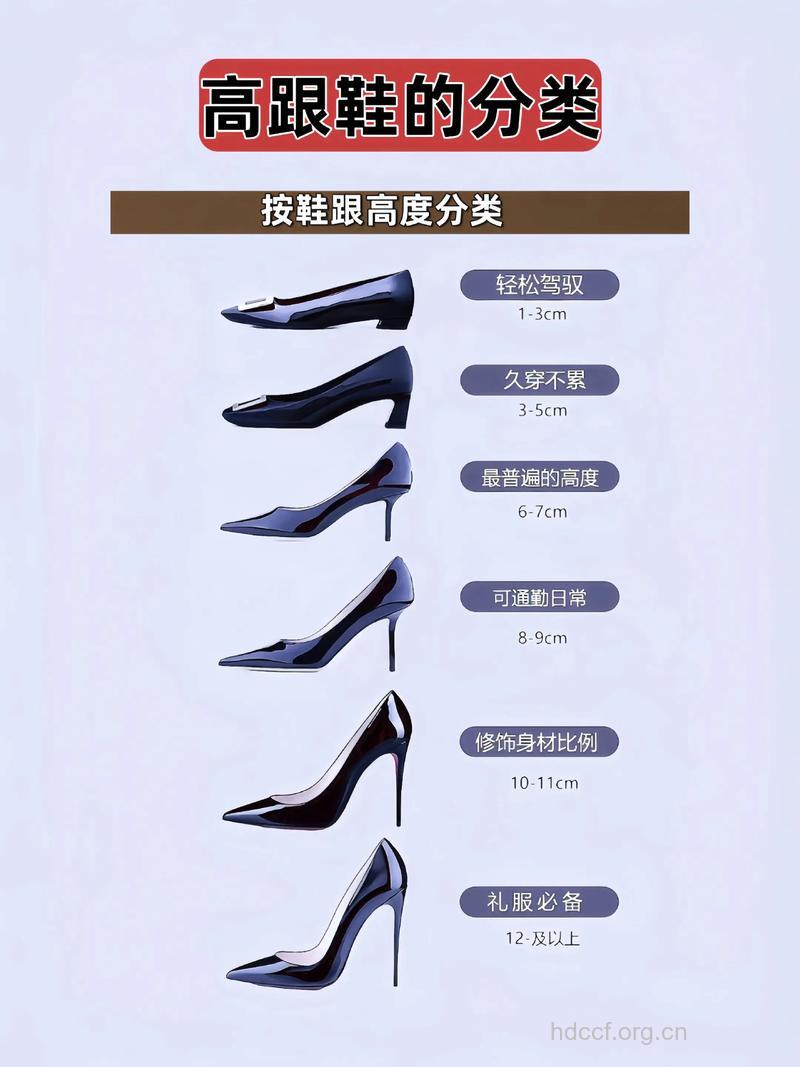 穿高跟鞋的6个注意事项