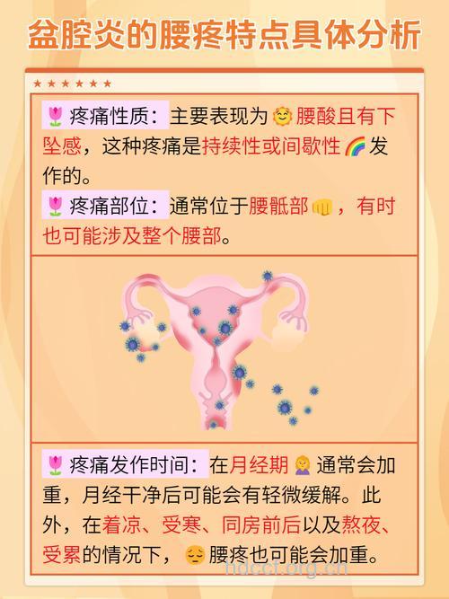 女性患上附件炎的原因是哪些