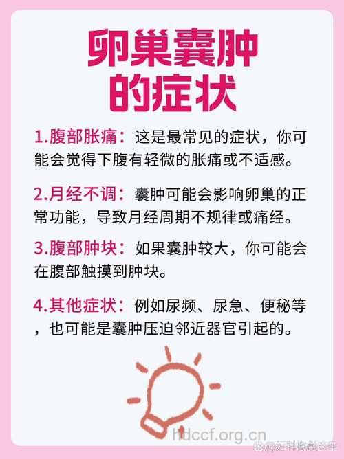 卵巢囊肿患者有什么特征