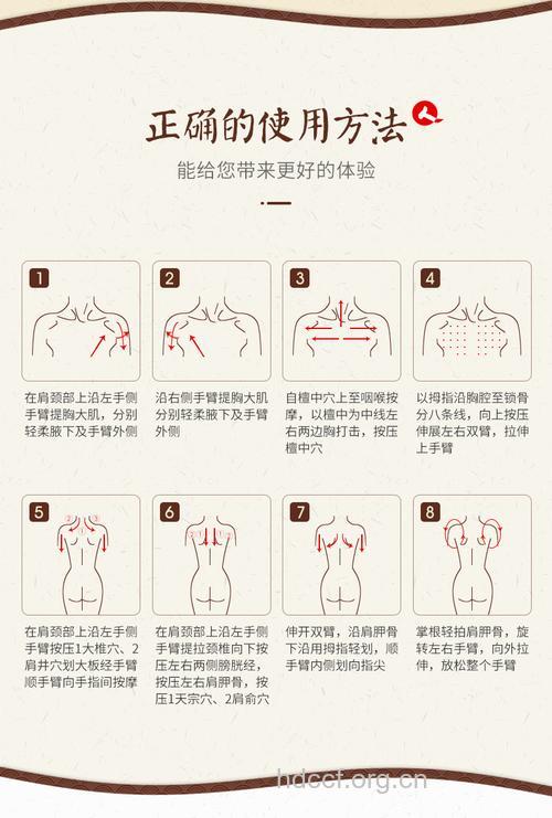 刮痧怎么治疗乳腺增生