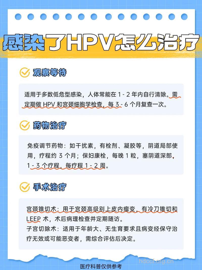 治疗宫颈癌应该选哪种疗法