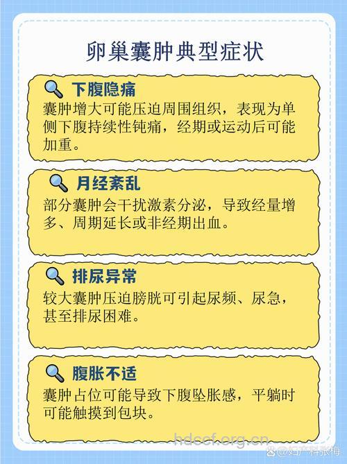 卵巢囊肿有哪些压迫症状