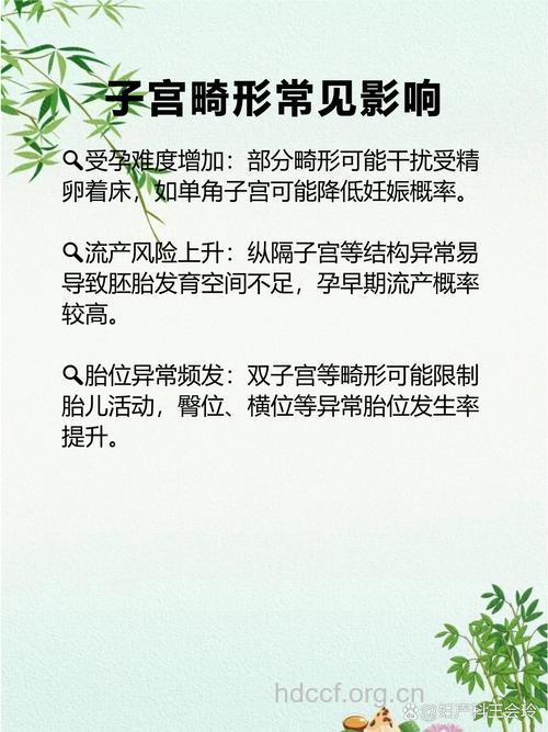 子宫畸形对生育有何影响