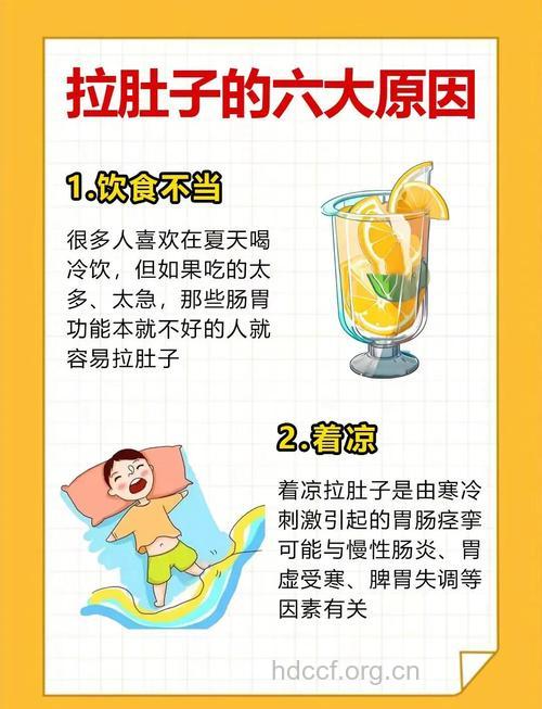 夏季引起胃肠炎的原因