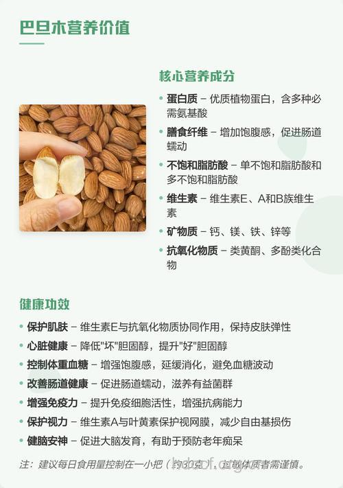 女人吃巴旦木的好处 巴旦木的营养价值