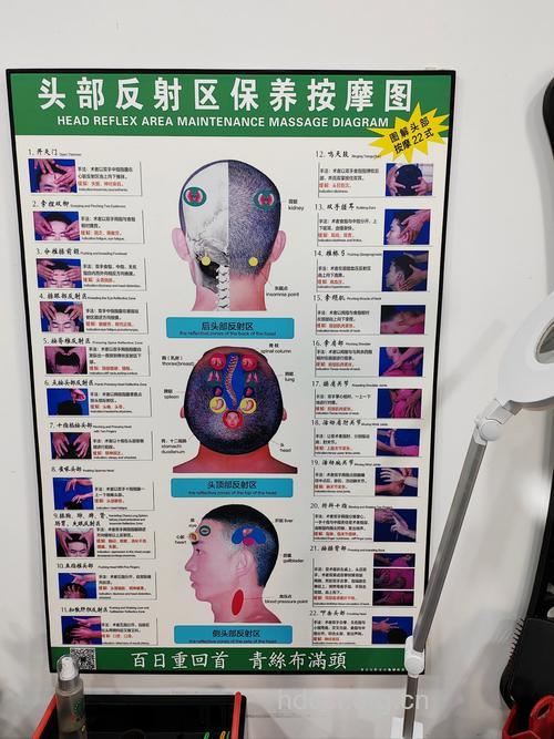 必知！头部5个性兴奋点