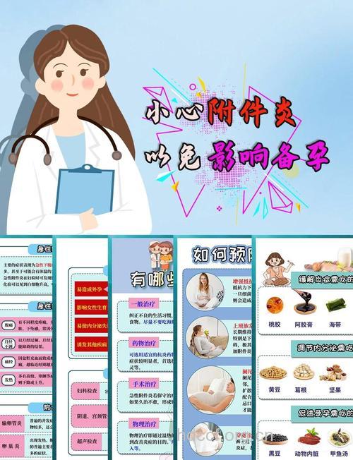 预防附件炎的常见办法是什么