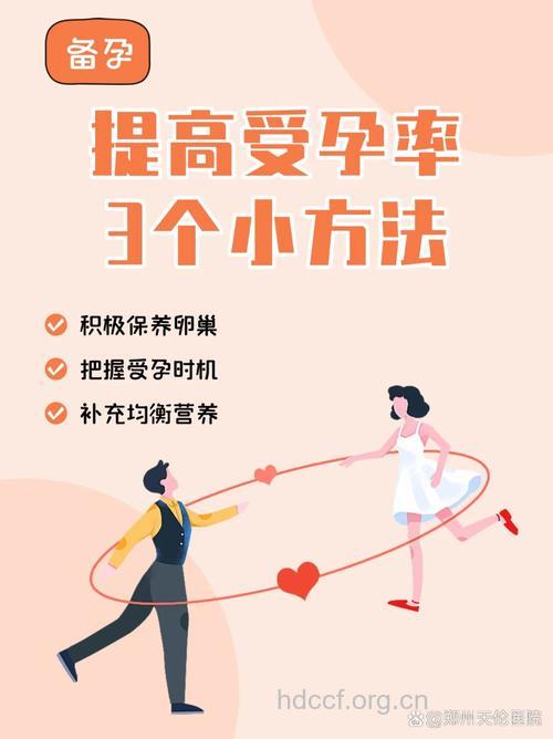 新婚保健的从三方面入手