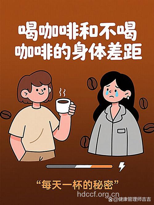 咖啡与肉 是胸部健康杀手