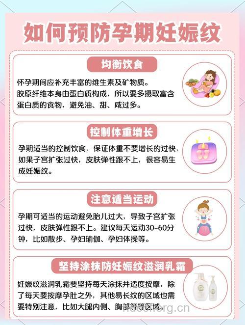 孕妇预防妊娠纹的3个方法