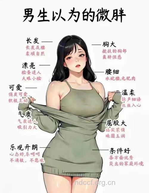 惊!你不知道的6个身体性感地带