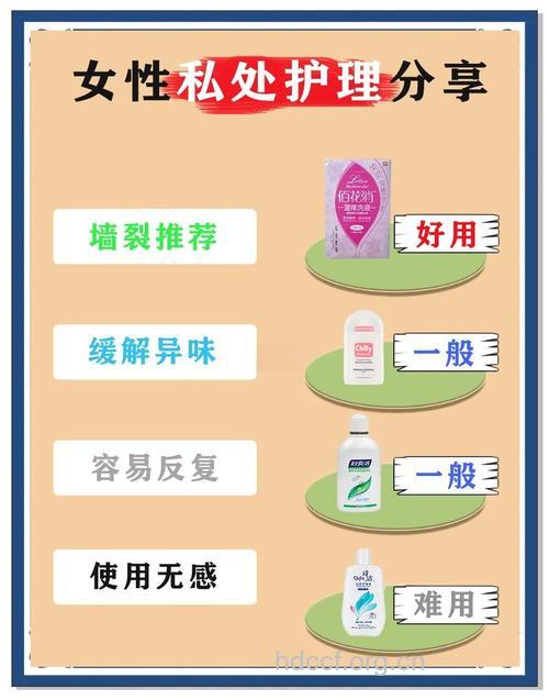 怎么清洁私处预防附件炎
