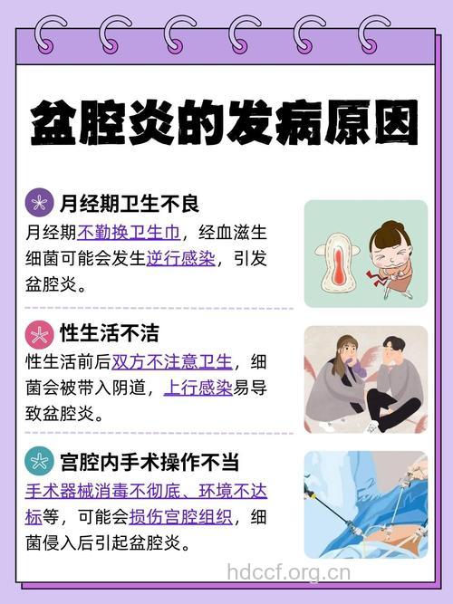 容易引起附件炎的因素