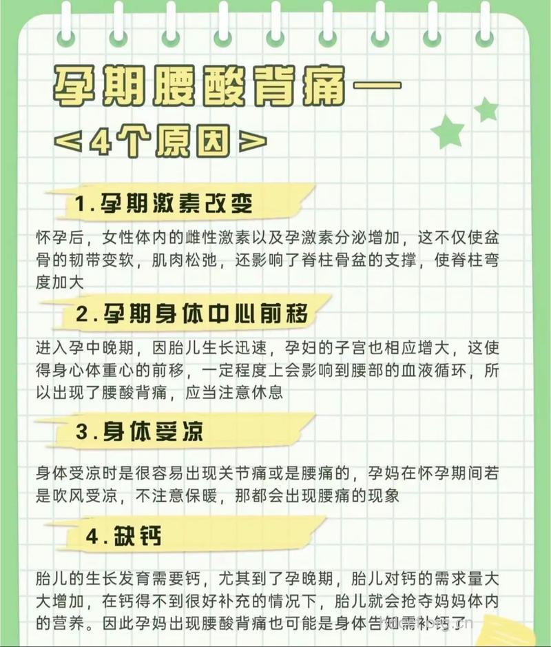 孕妇腰背酸痛怎么办