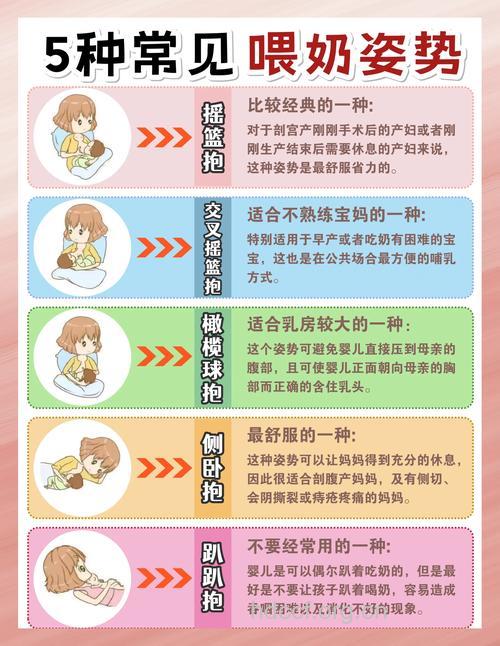 母乳喂养必知:8大恶习