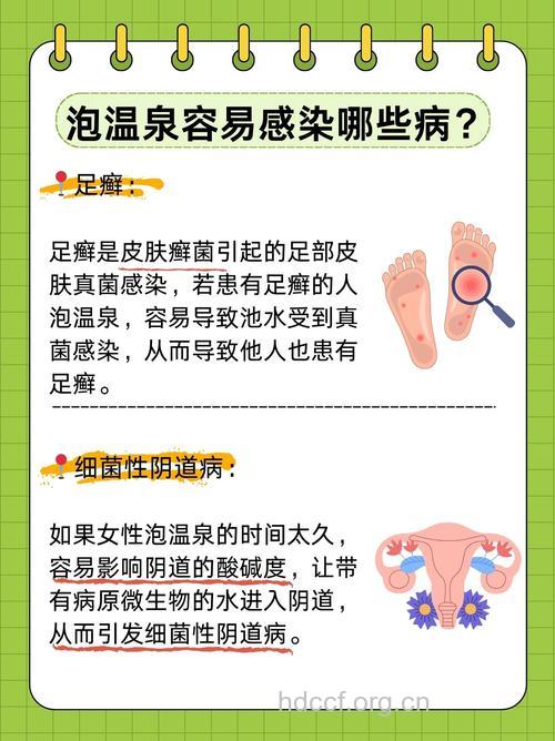 泡温泉为什么会得阴道炎 原因在这里