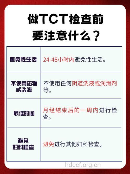 TCT检查是什么 TCT检查具体步骤有哪些