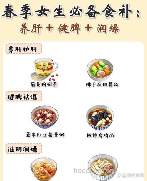 春季女性养生的四大黄金食物