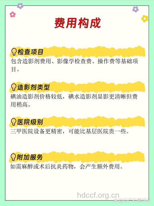 造影检查多少钱 输卵管造影检查步骤