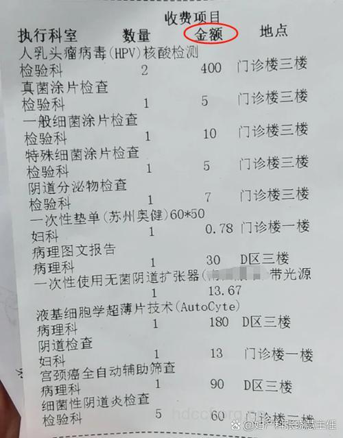 宫颈检查项目有哪些 做宫颈检查的价格