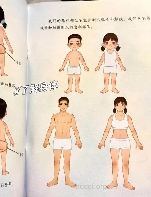 7条藏在你身体里的秘密