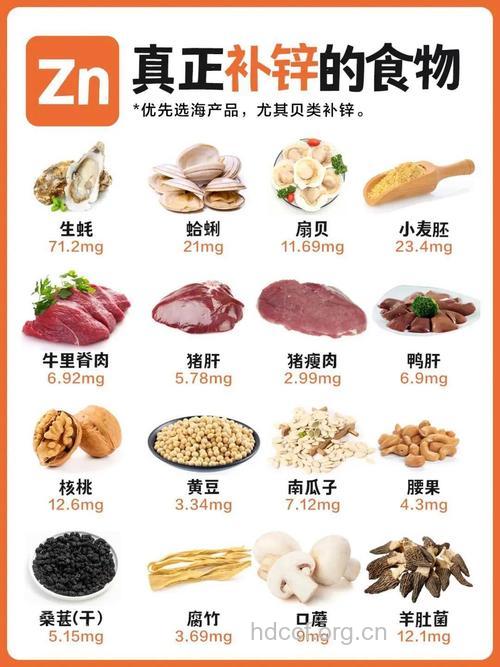 孕妇吃富锌食物容易顺产