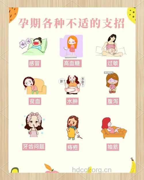 怀孕期容易被什么事情所困扰