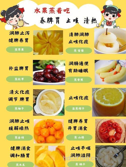 天冷不怕水果凉 蒸熟了吃更有营养