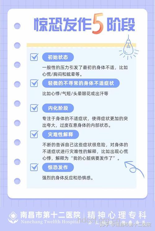 怎样应对内诊的恐惧心理