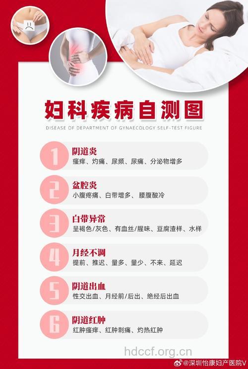 做妇科检查对发现疾病有哪些好处