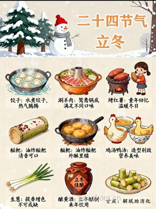 女性立冬吃什么食物御寒