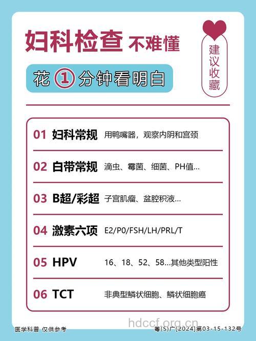 做妇科检查对预防癌变有哪些好处