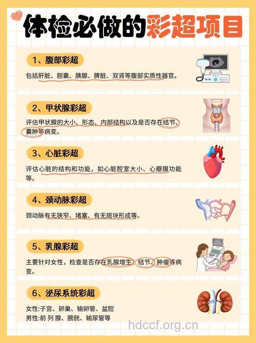 哪些项目要应用彩超检查