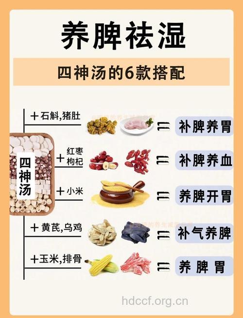 4点不注意 喝汤养生变伤身