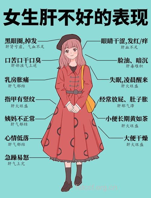 30岁女人常见的6大问题