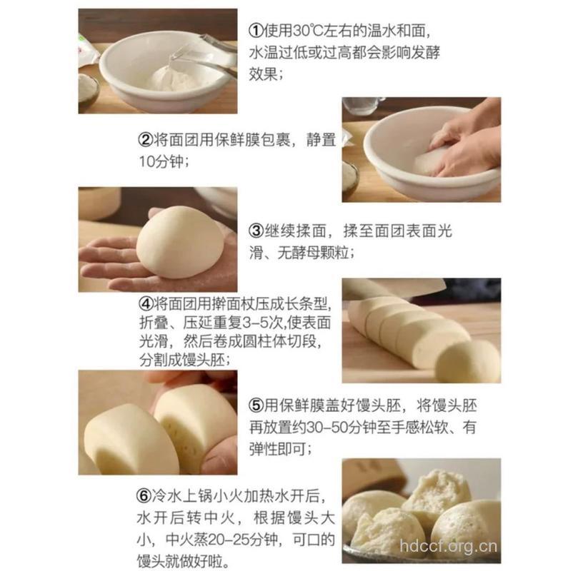馒头和面包的制作原理