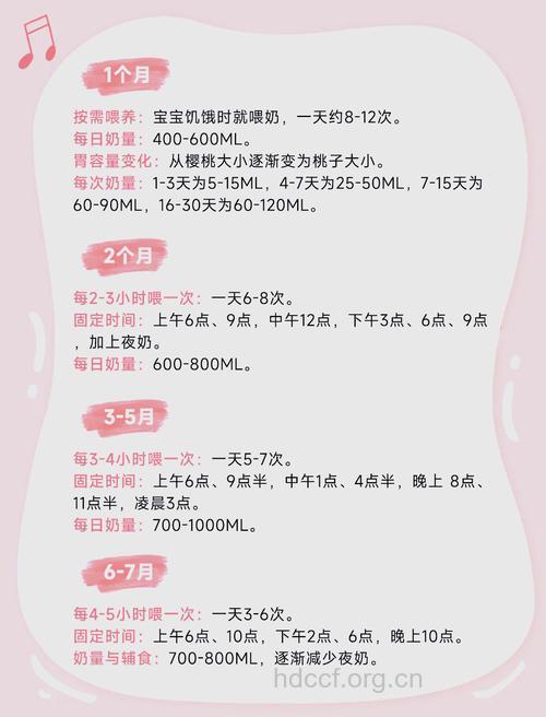 一天中什么时间喝奶最好